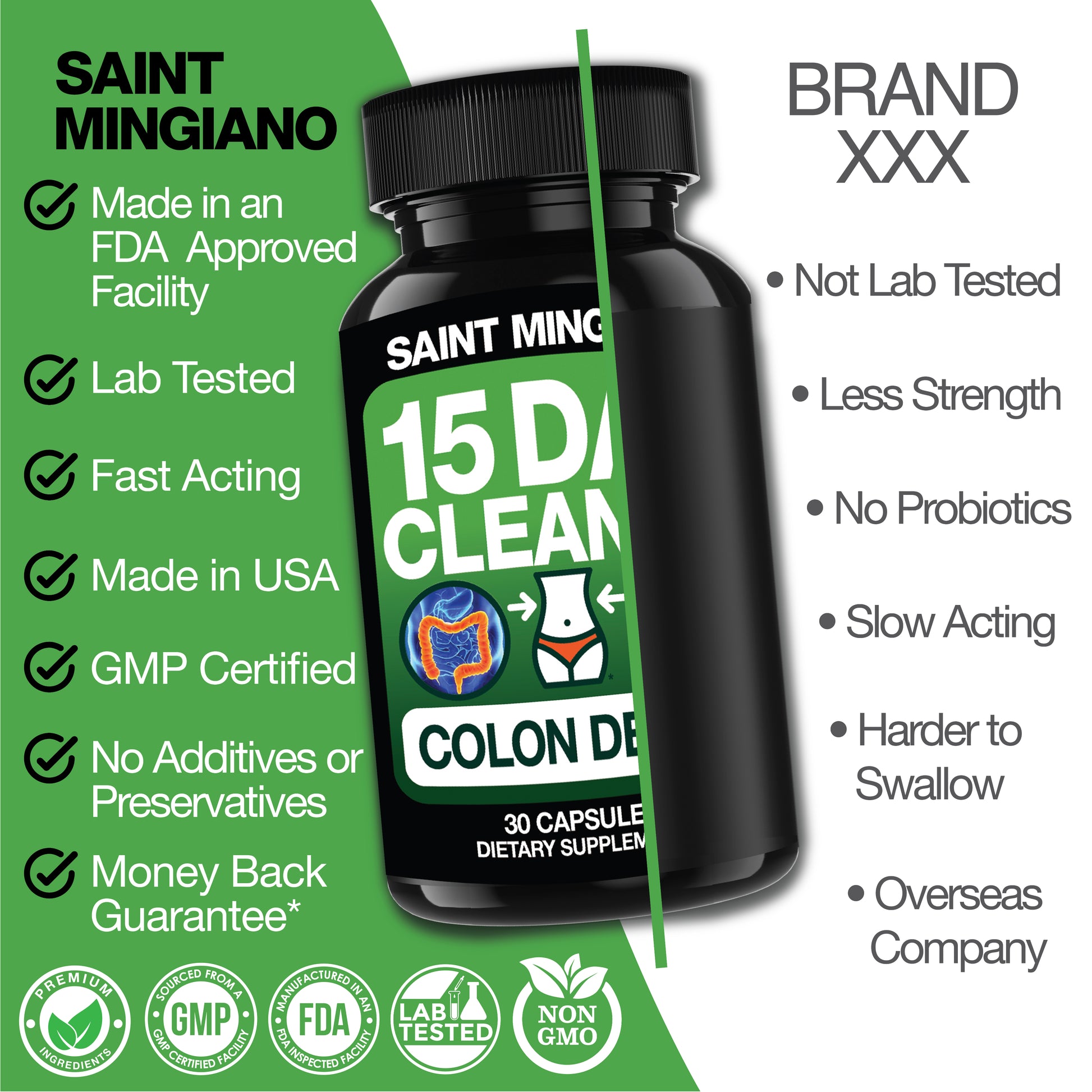 6 x Bundle - 15 Day Cleanse | Colon Cleanse & Detox